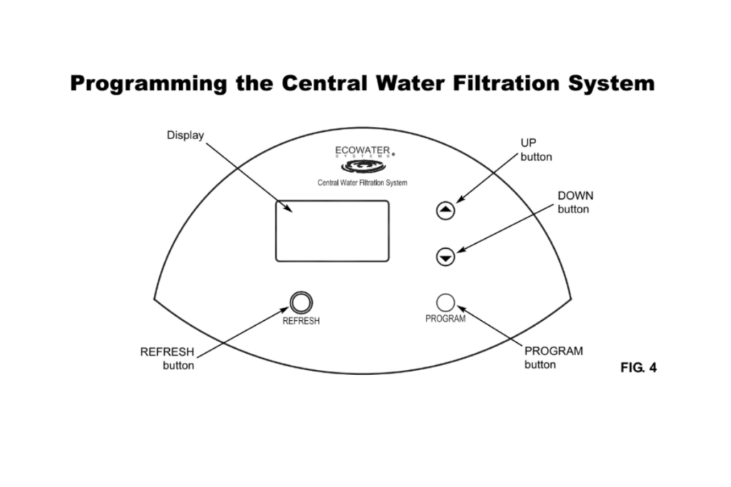 EcoWater 618WHF